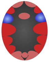 Schwebekonstellation